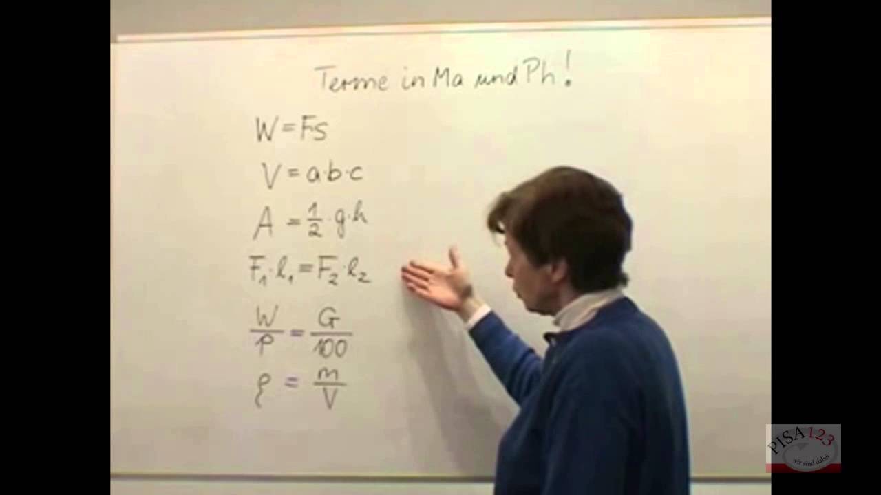 807 - Terme in Mathe und Physik