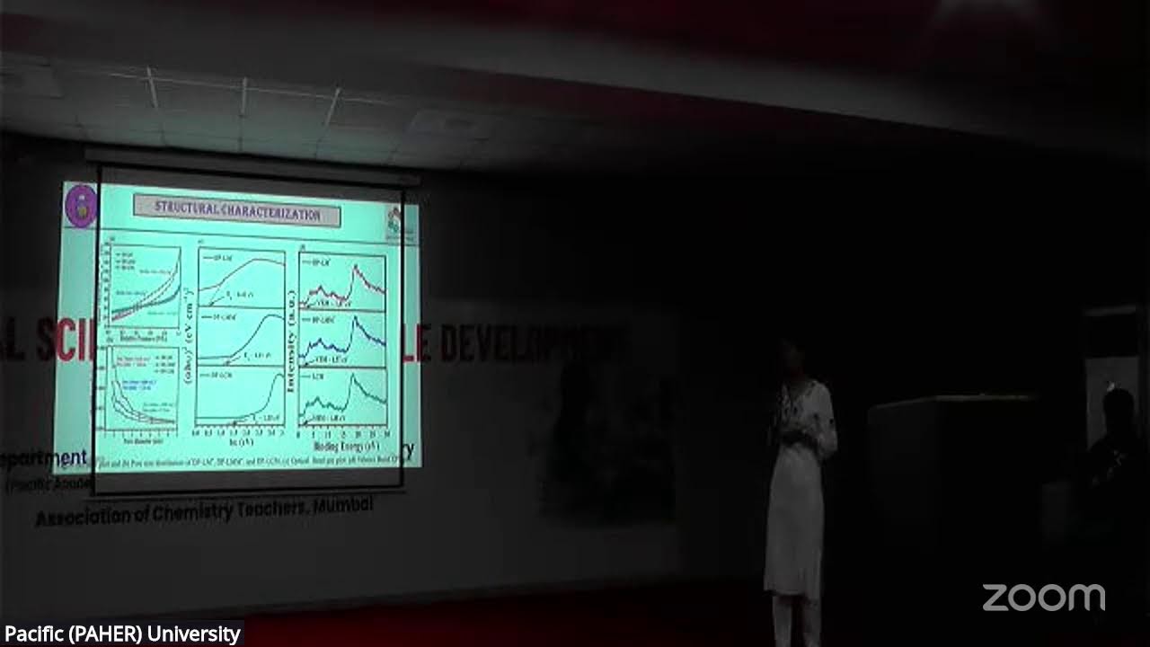 Role Of Chemical Science in Sustainable Development