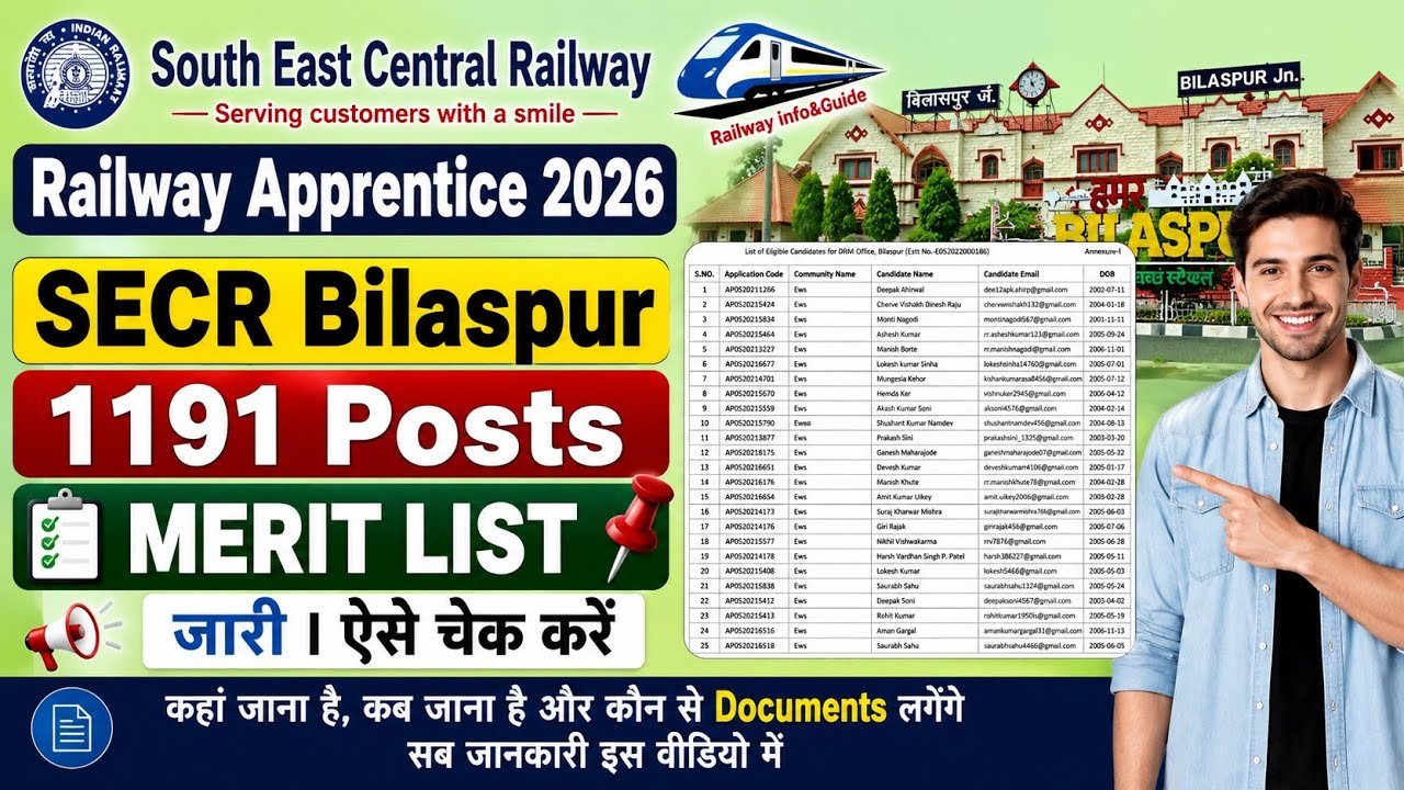 SECR Bilaspur Apprentice Merit List जारी | Doc कहाँ बनवाएँ? कौन से Documents ले जाने है