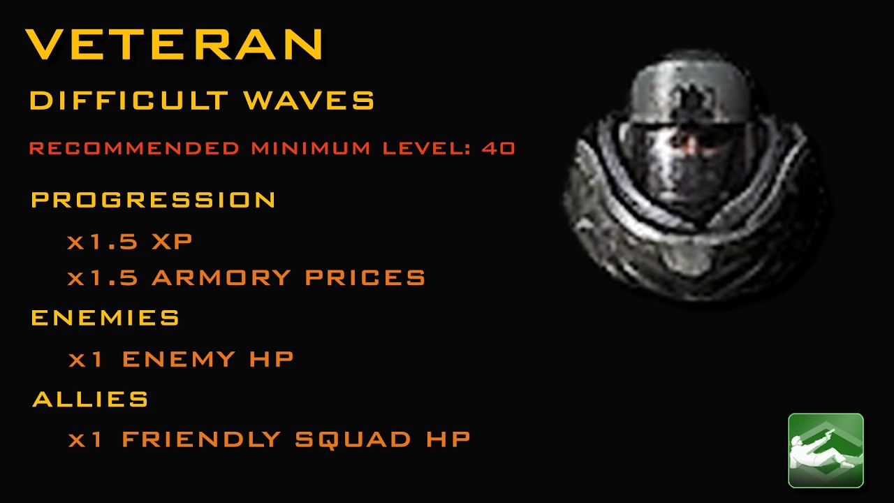 MW3 Survival Mode Revived: 