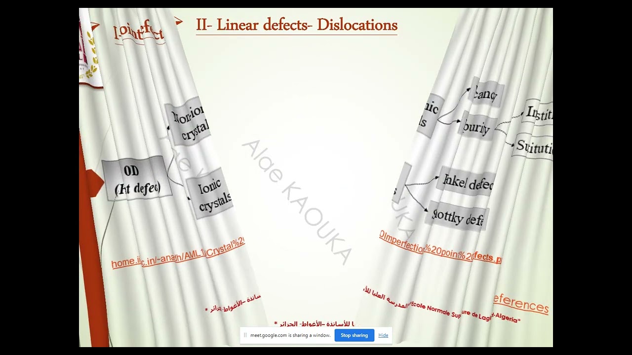 Dislocations (google meet lecture) إنخلاعات
