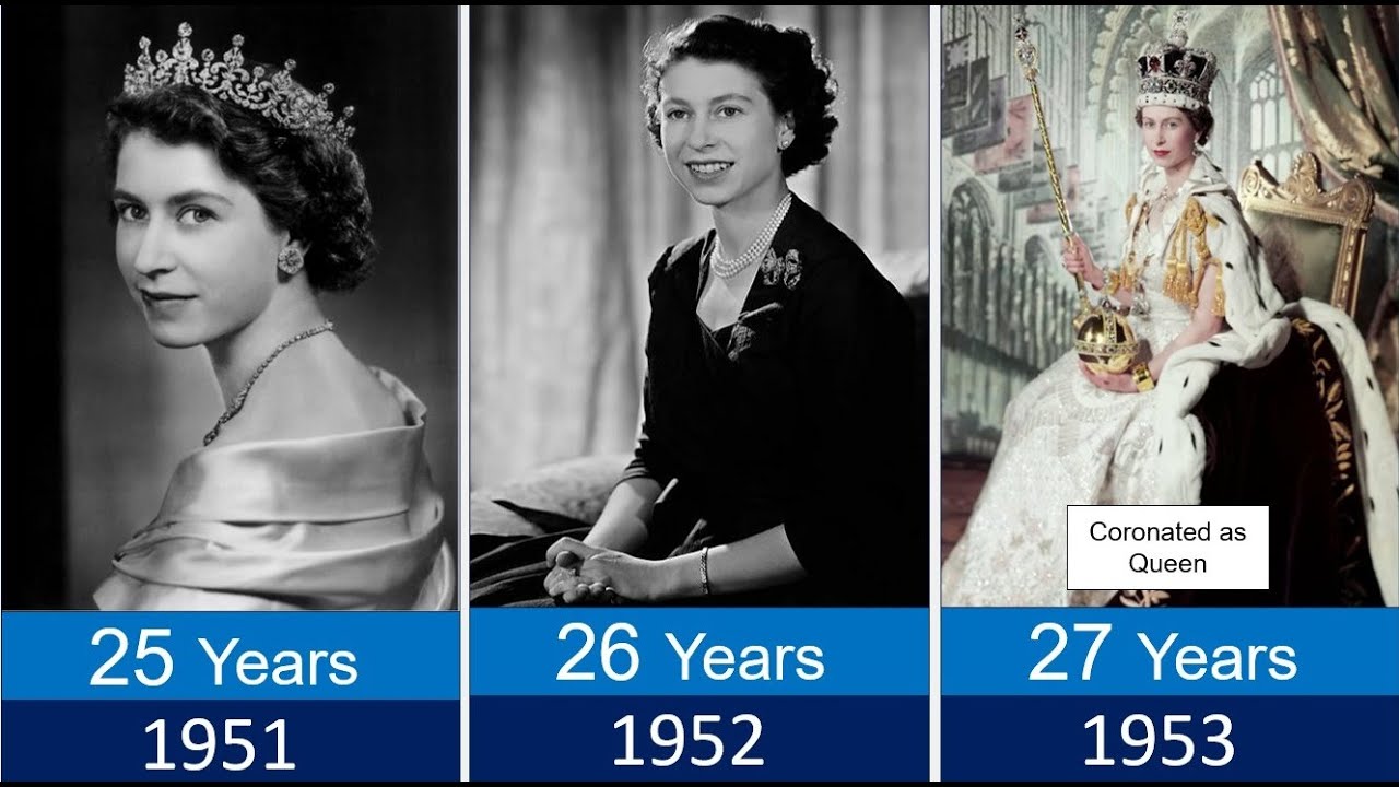 Королева Елизавета II с 1926 по 2022 год | Эволюция добросердечного лица
