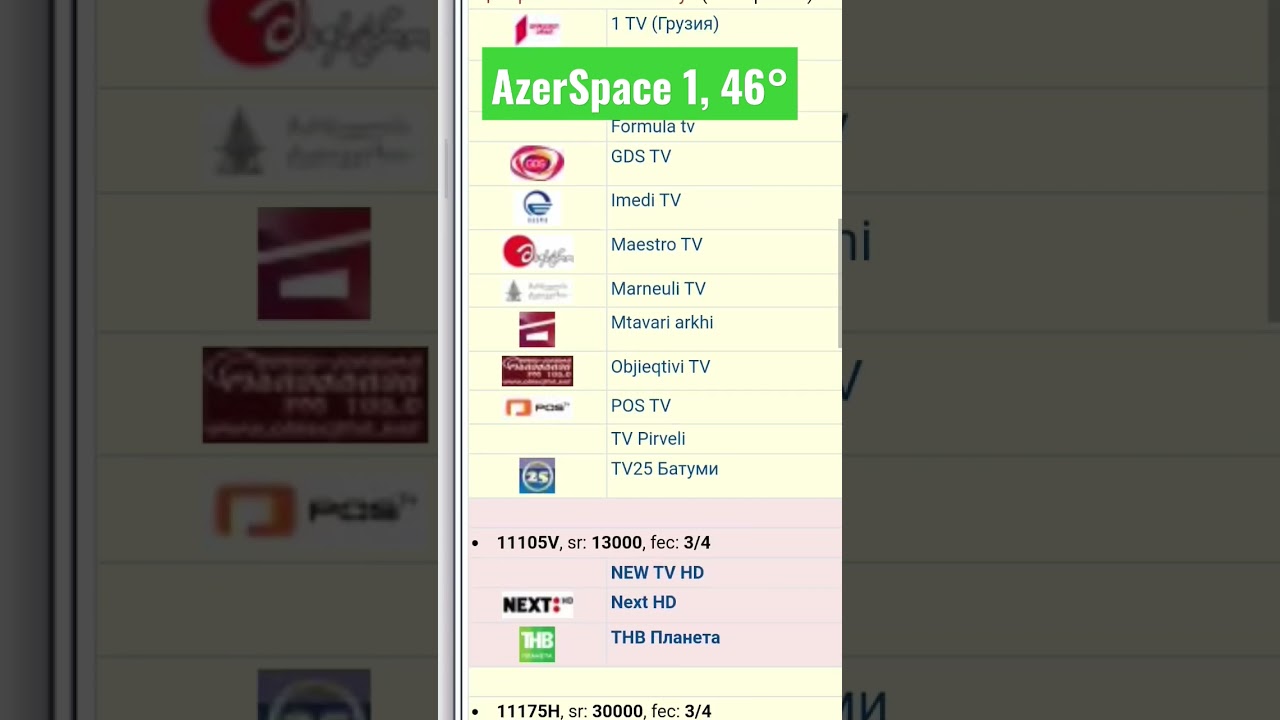 Открытые каналы на спутнике AzerSpace 1, 46&deg;. Транспондерные новости.