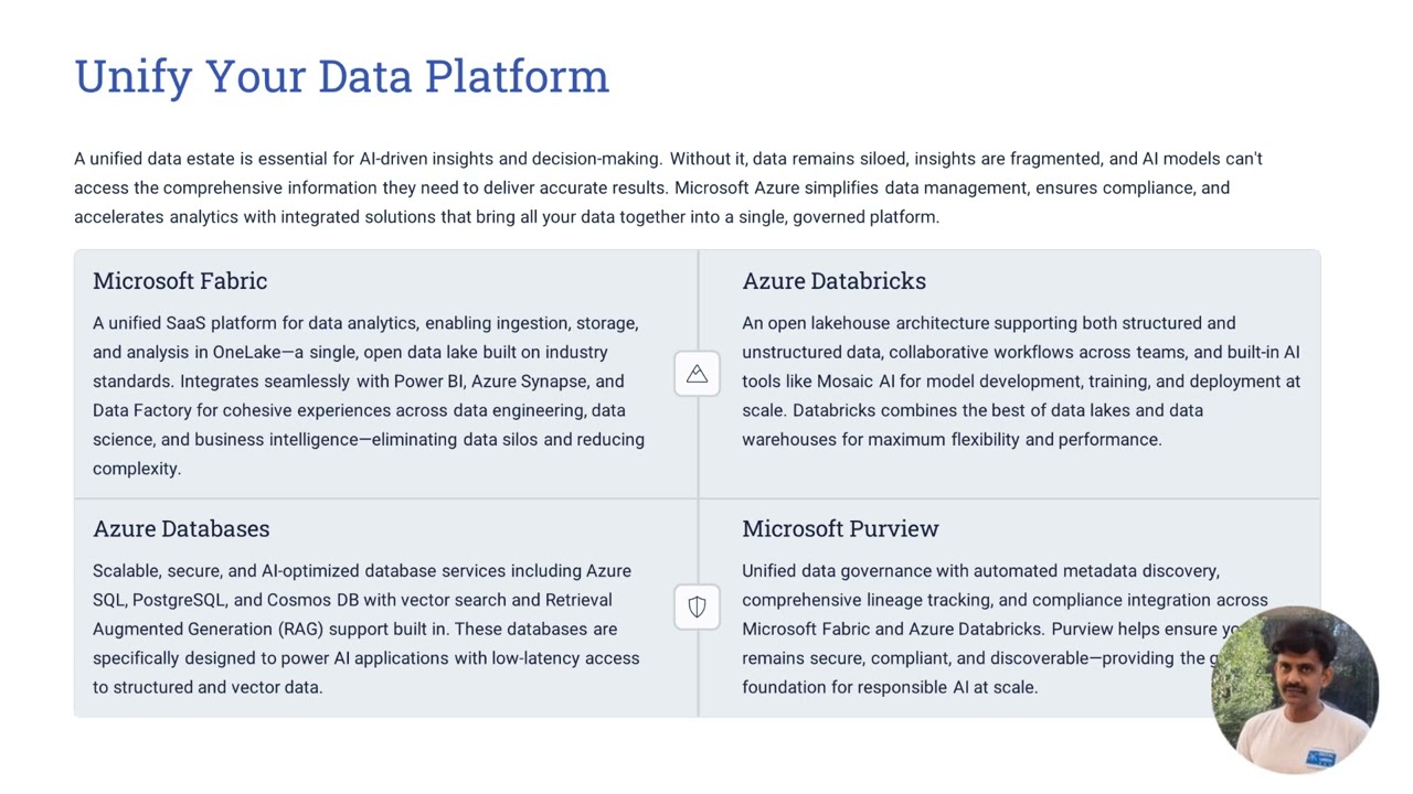 Microsoft Certified: AI Transformation Leader Chapter 3 M1