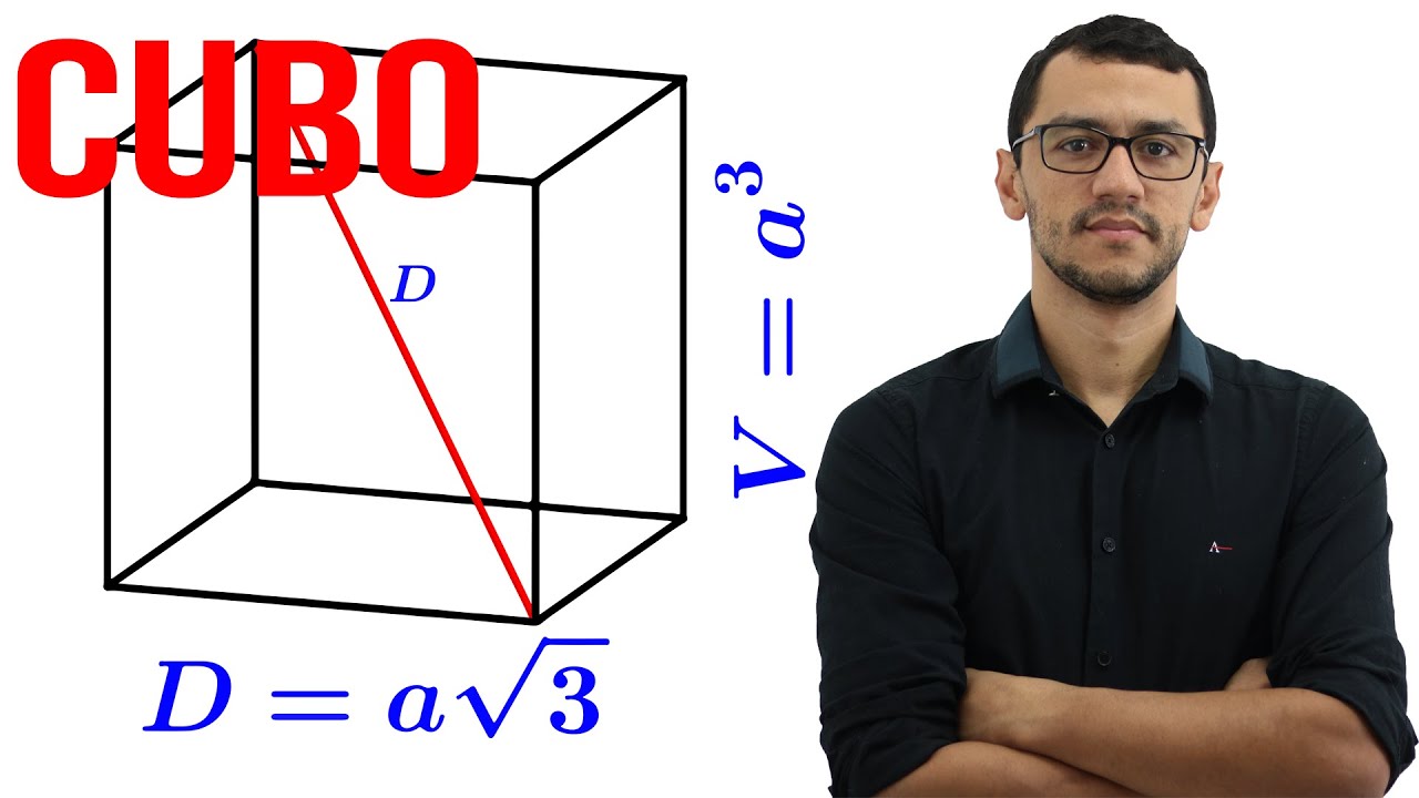 Geometria Espacial - Cubo (Área, Volume e Diagonal)