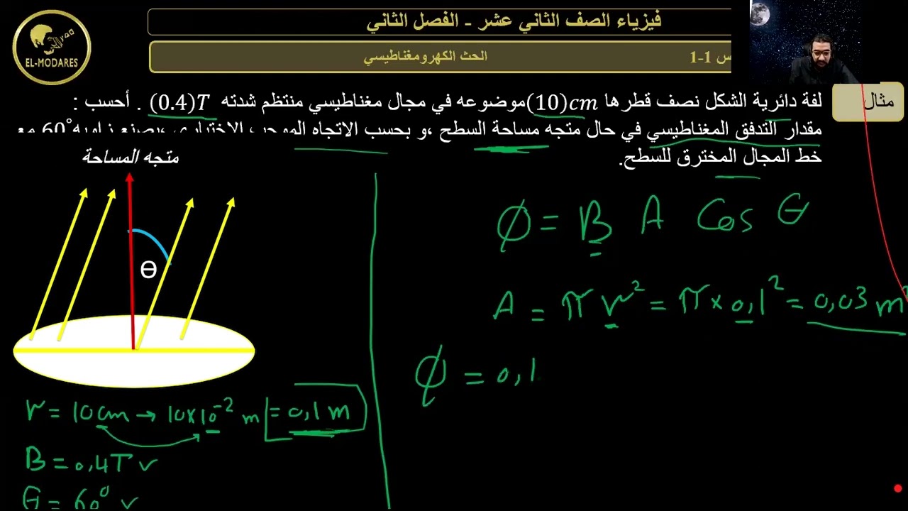 حل تمارين (مسائل) على التدفق المغناطيسي