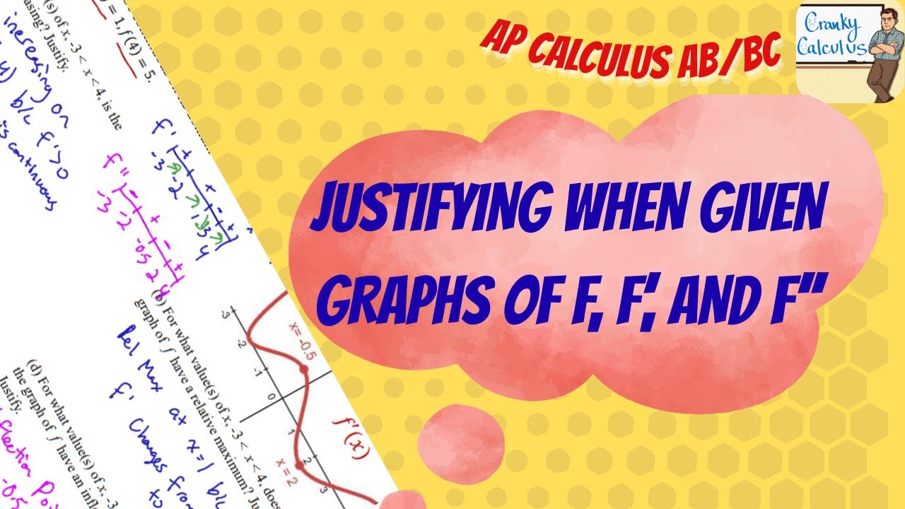Graphing f, f', and f'' with Correct Justification | AP Calculus AB/BC