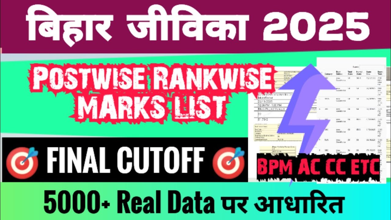 BIHAR JEEVIKA 📢 FINAL RESULT ☑️ All Post Rankwise Merit List 🎯 Break Cutoff Record 🔴!!️#biharjeevika