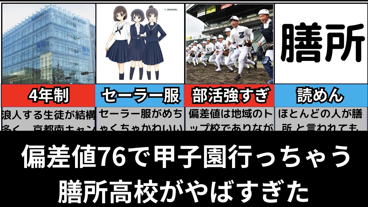 【偏差値76】膳所高校がやばすぎた【あるある４個をゆっくり解説】