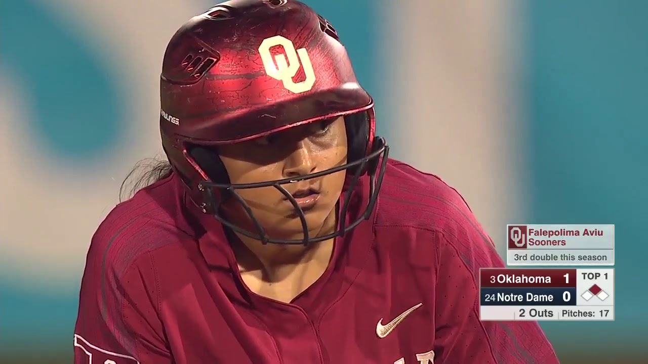 #3 Oklahoma vs #24 Notre Dame (Feb.14) | NCAA Softball 2019