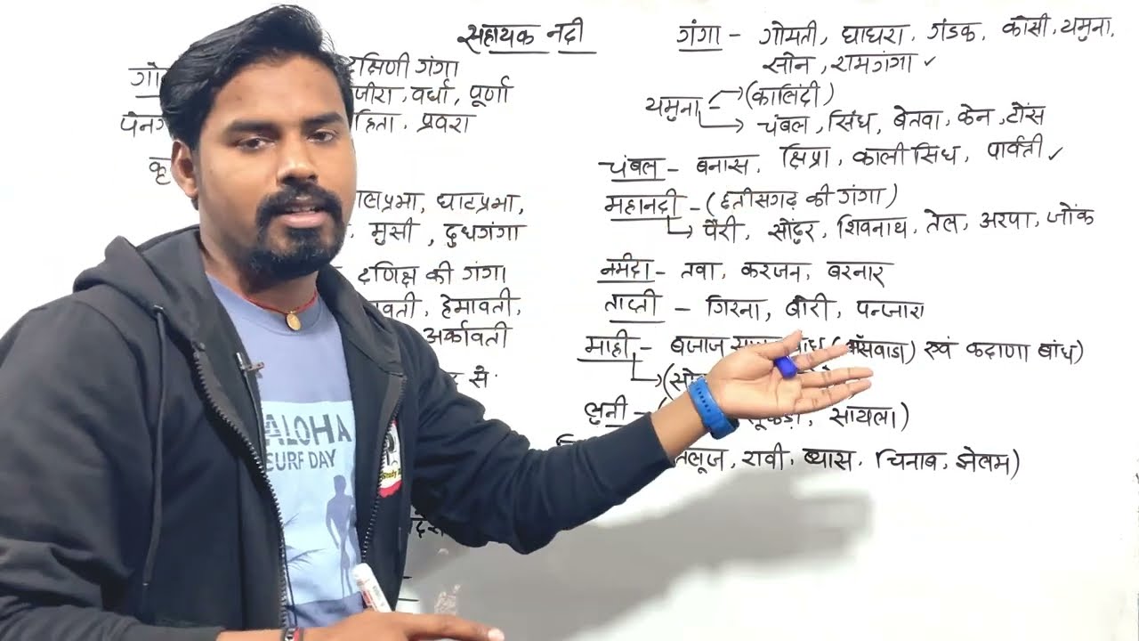 नदियाँ की प्रमूख सहायक नदी । Nadiyon Ki pramukh Sahayak Nadi | 68th BPSC Exam | Online Study Zone