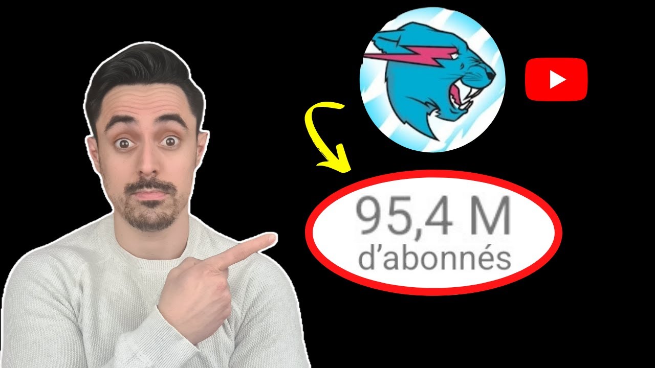 J'ai Testé 7 Conseils D'un Gros YouTubeur, Voici Le Résultat