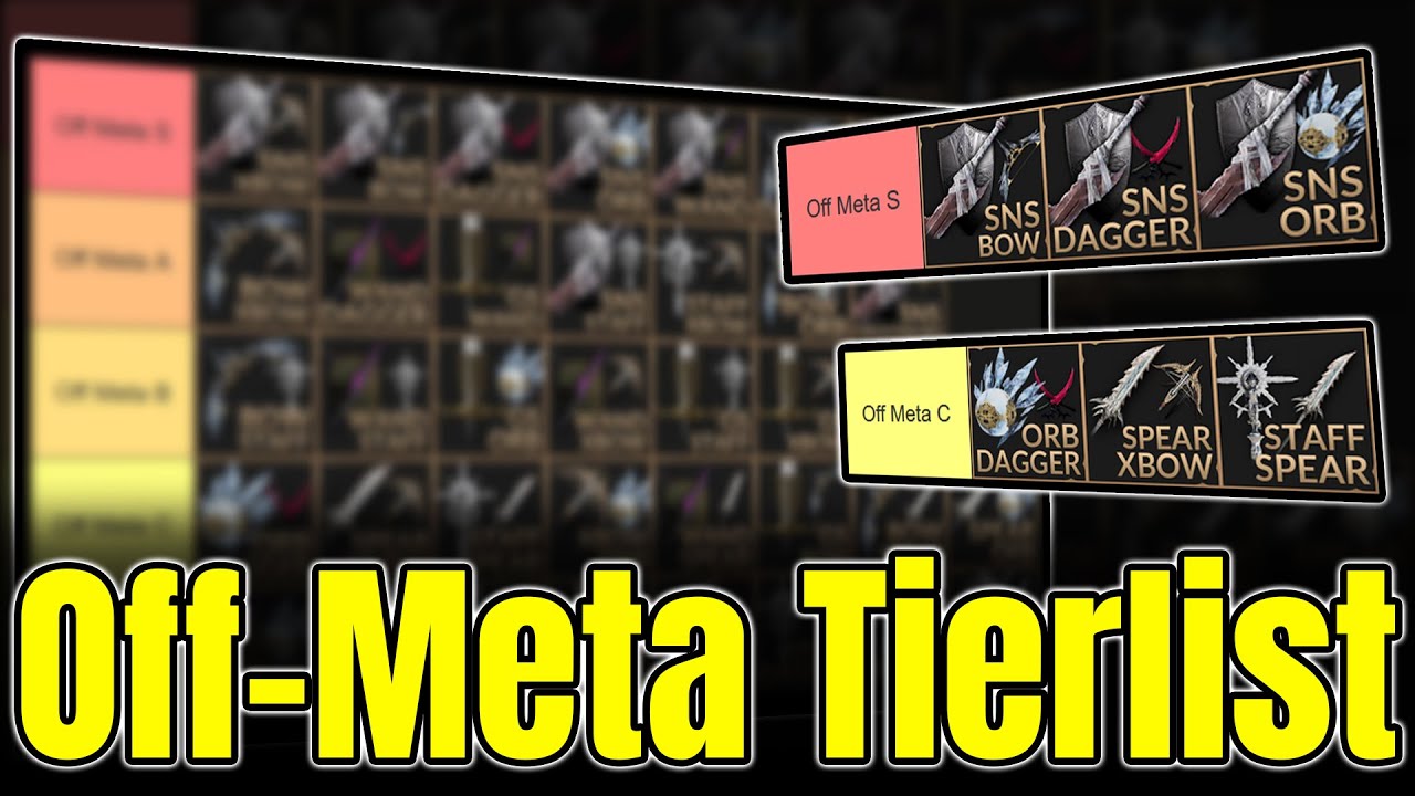 My Off-Meta PvP Tier List for Throne and Liberty