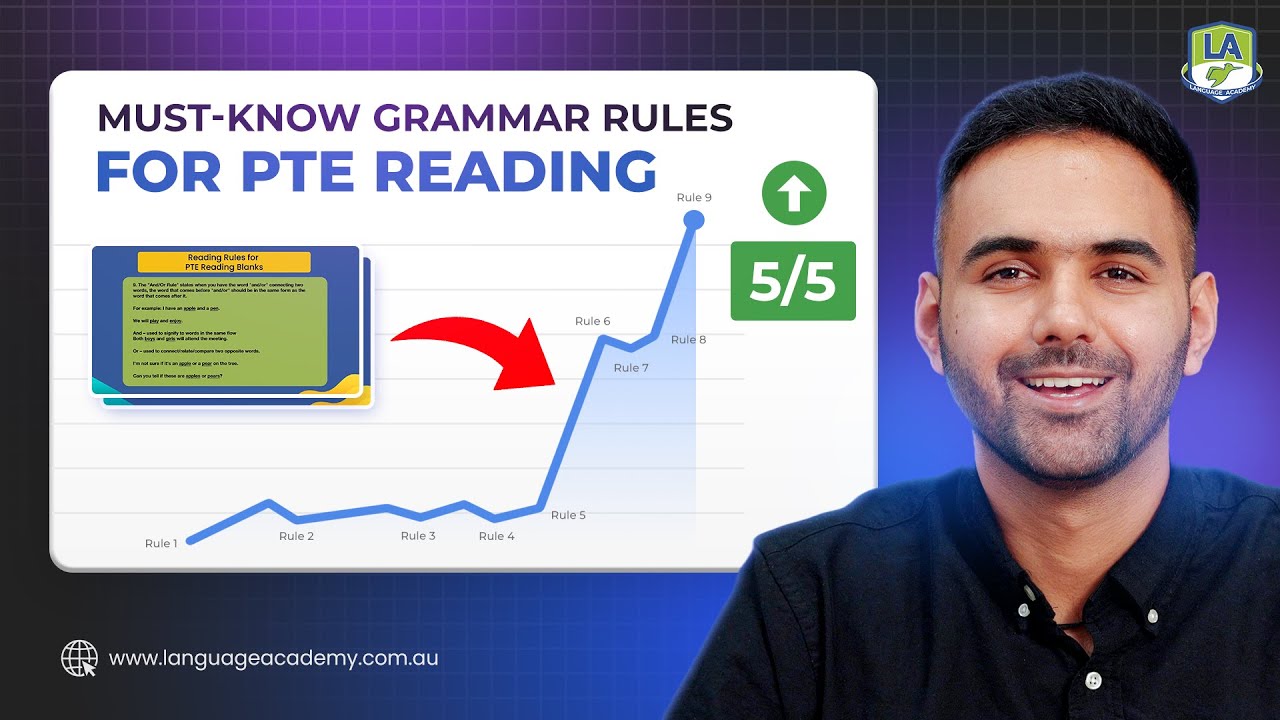 PTE Reading Fill in the Blanks: Latest Grammar Rules to Score 79+ (2025)