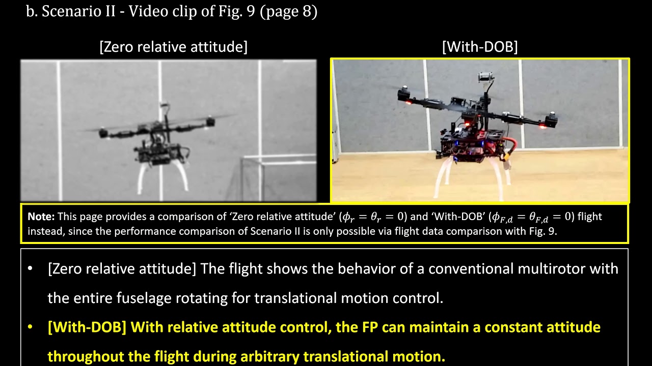[IEEE T-Mech candidate] Fully-Actuated Autonomous Flight of Thruster-Tilting Multirotor