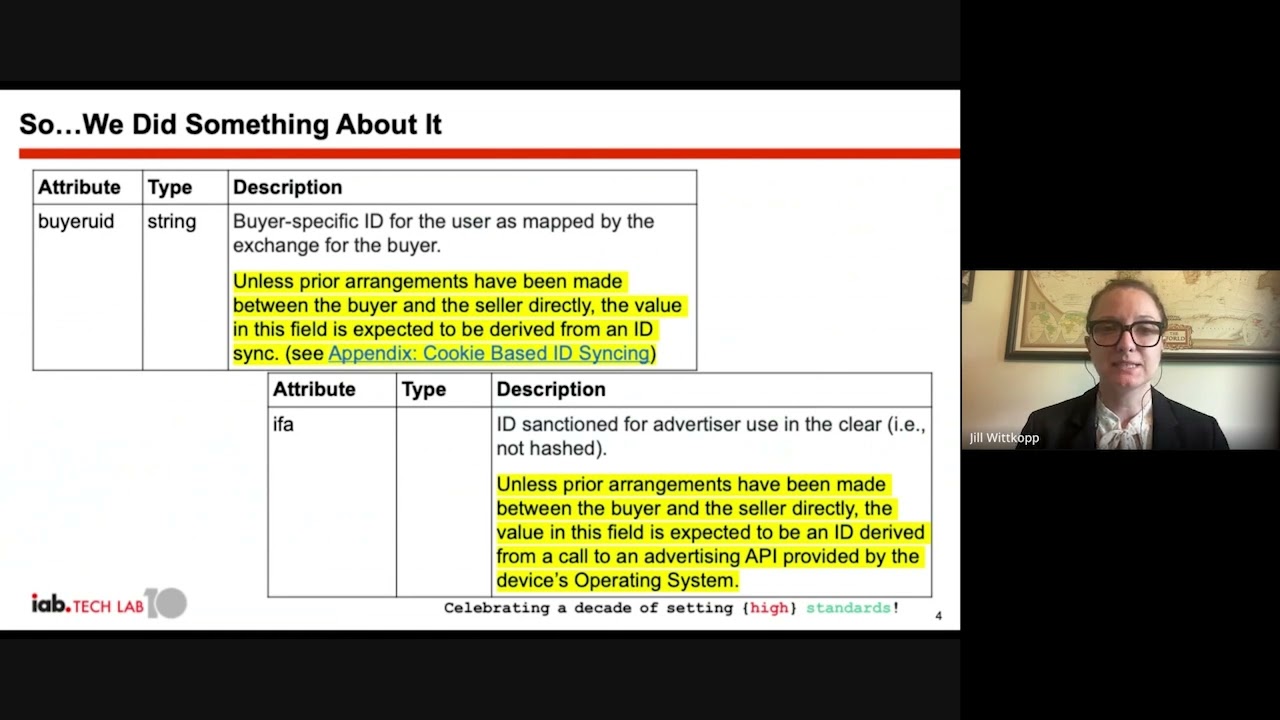 IAB Tech Lab Update 2024: OpenRTB