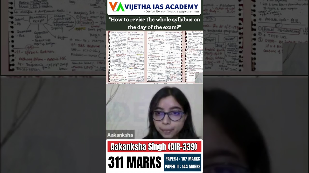 How to Approach Anthropology for UPSC | with Topper Aakansha Singh, AIR 339 | Anthro Topper Strategy