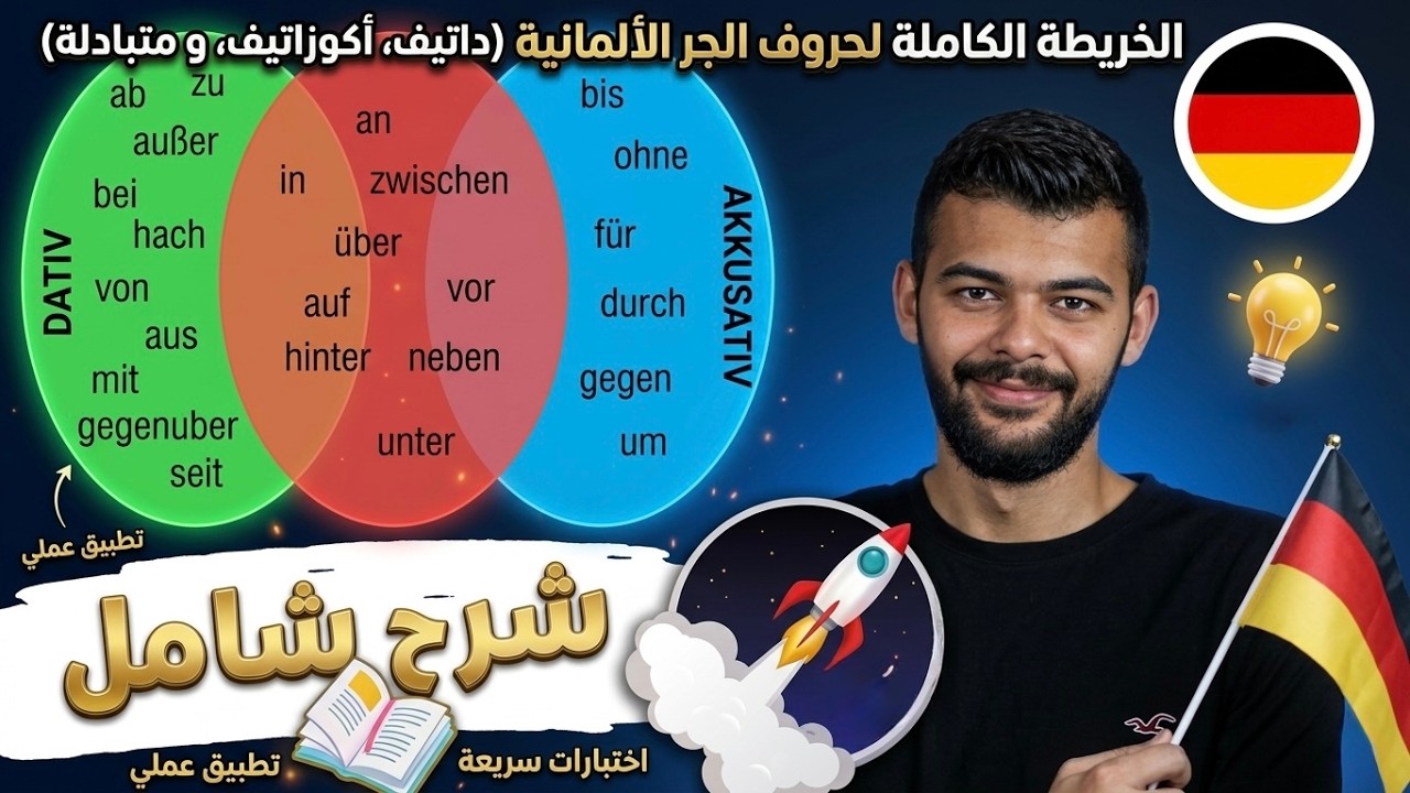 ما هي حروف الجر الالمانية وما الفرق بينها! 