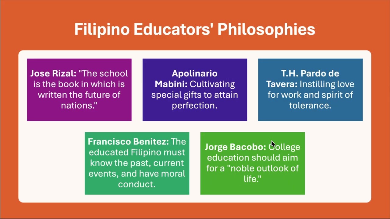 Educational Philosophers