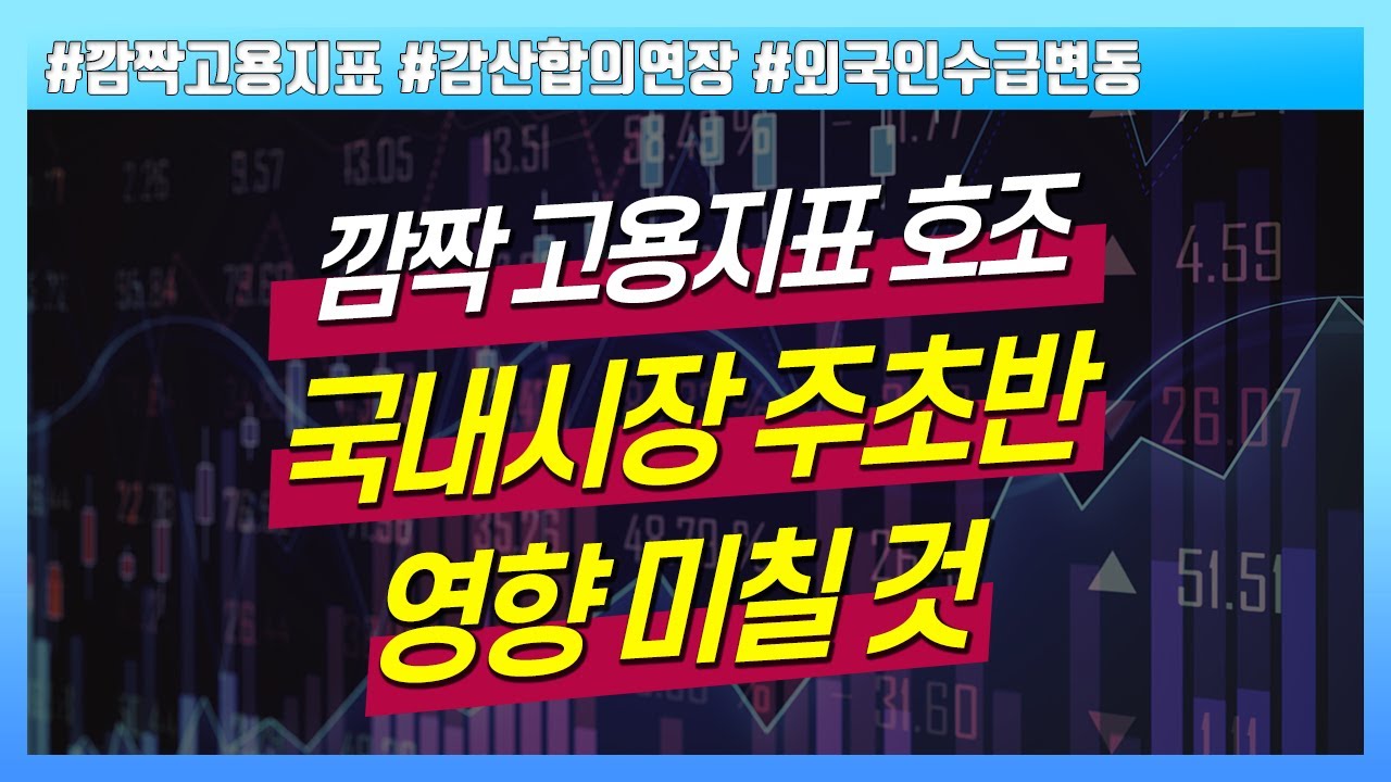 깜짝 고용지표 호조, 국내시장 주초반 영향 미칠 것 (모닝노트.시장분석/20.06.08)