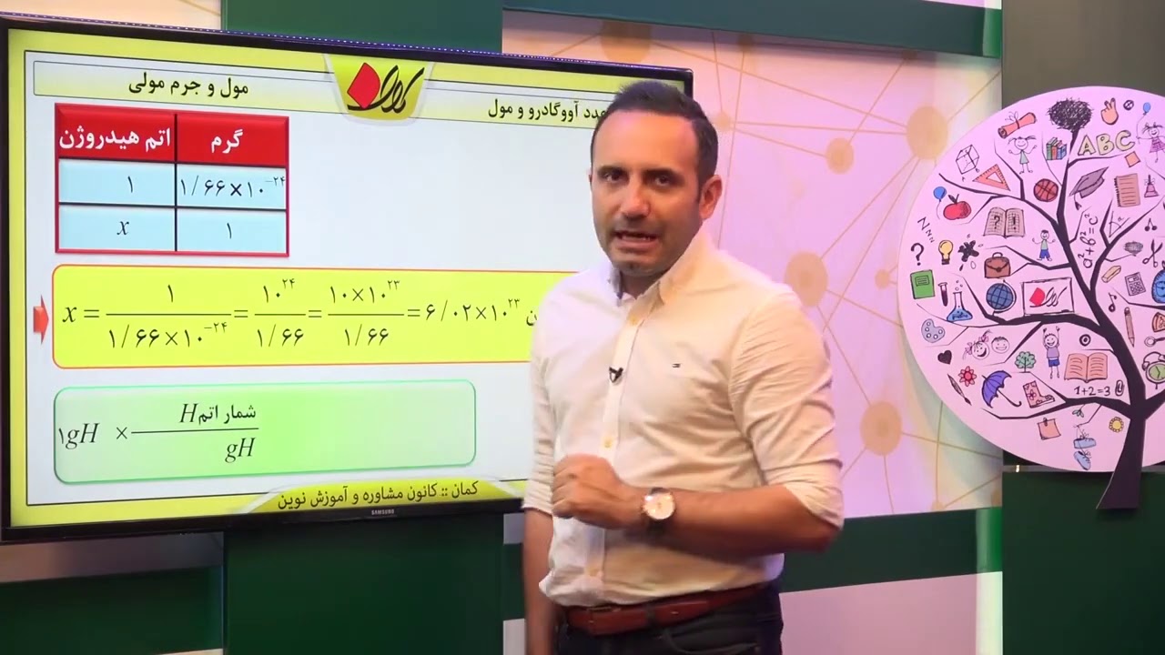 شیمی دهم   فصل اول   مول و جرم مولی   عدد آووگادرو و مول