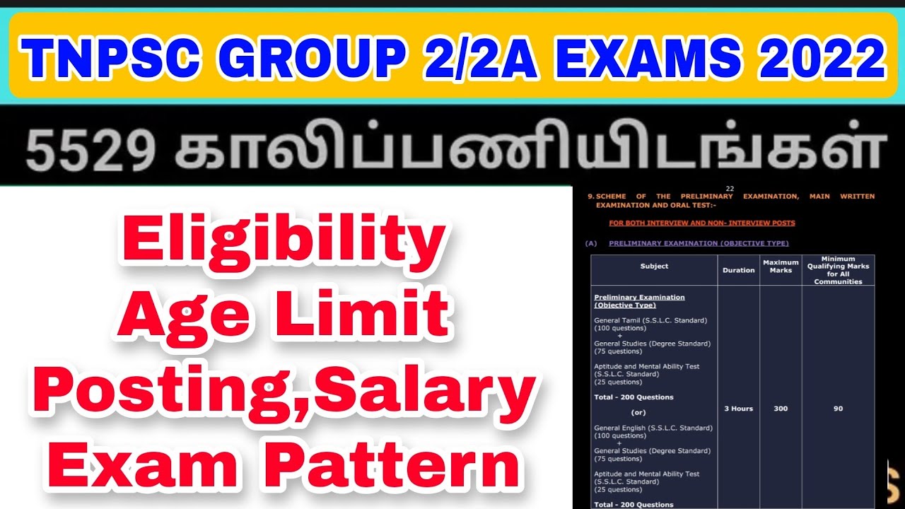 TNPSC Group 2/2A Exam Notification Full Details in One Video👍