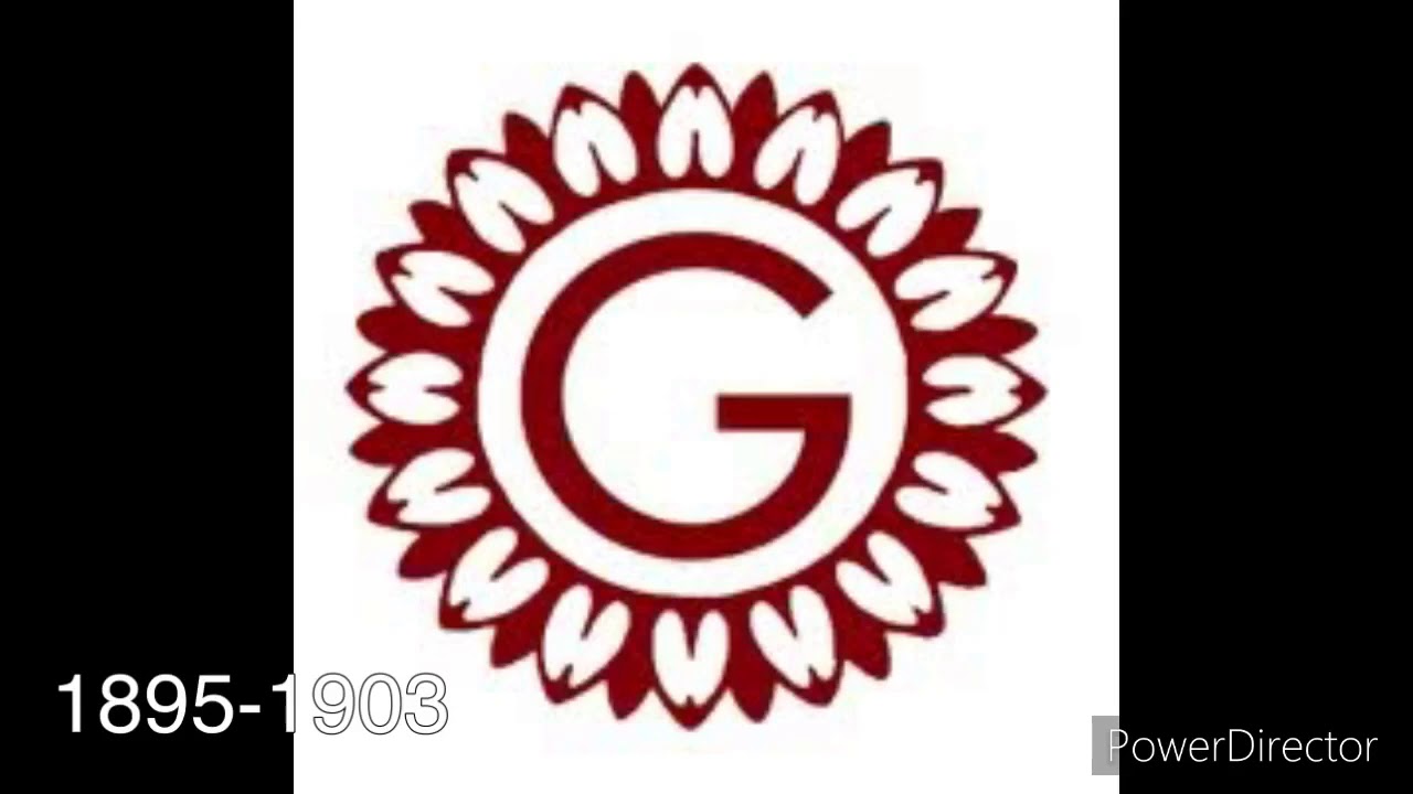 Gaumont Logo History 1895-Present