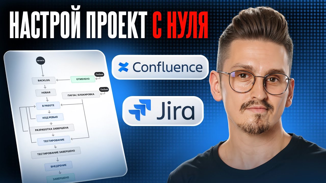 Как создать проект в Jira? | Полный гайд для новичков  | Project manager в IT с нуля