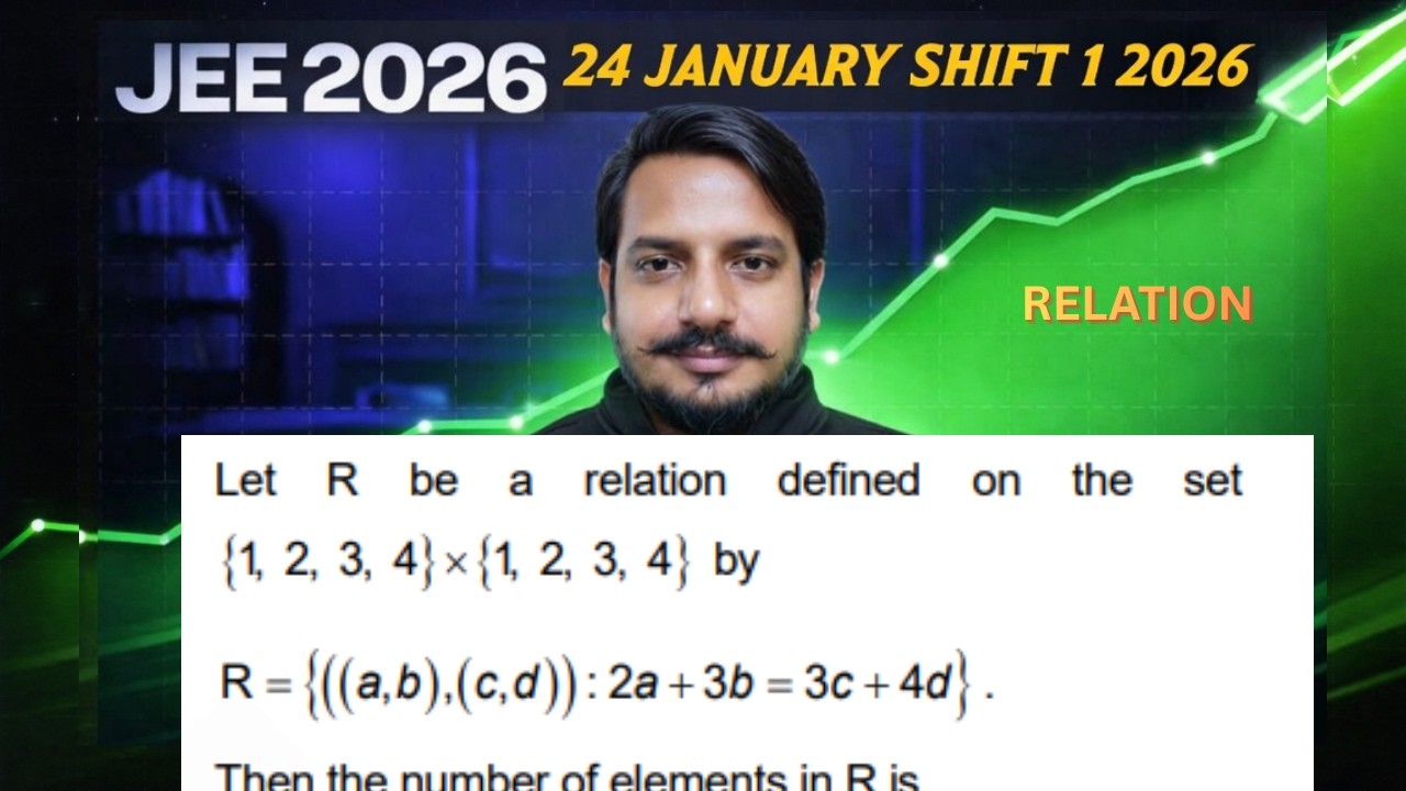 24 JAN SHIFT 1 2026 THREE DIMENSION Let the lines1 intersectat the point R . Let P and Q be the poin