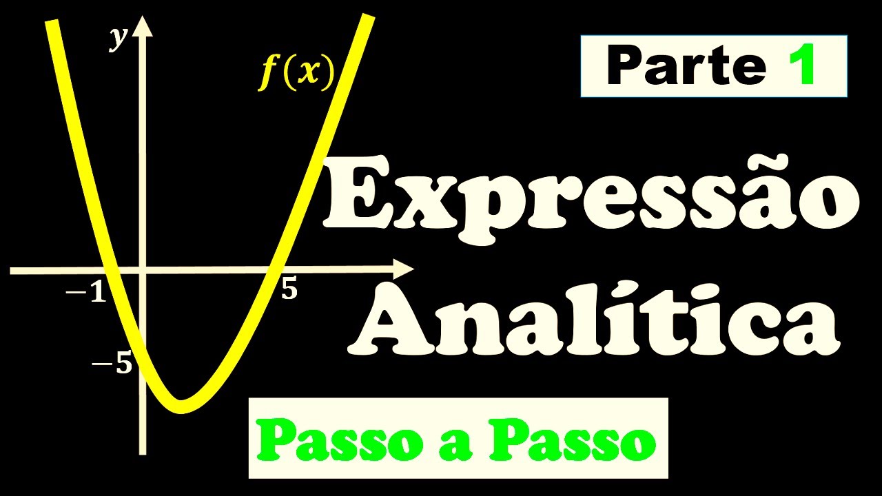 Expressão Analítica da Função Quadrática