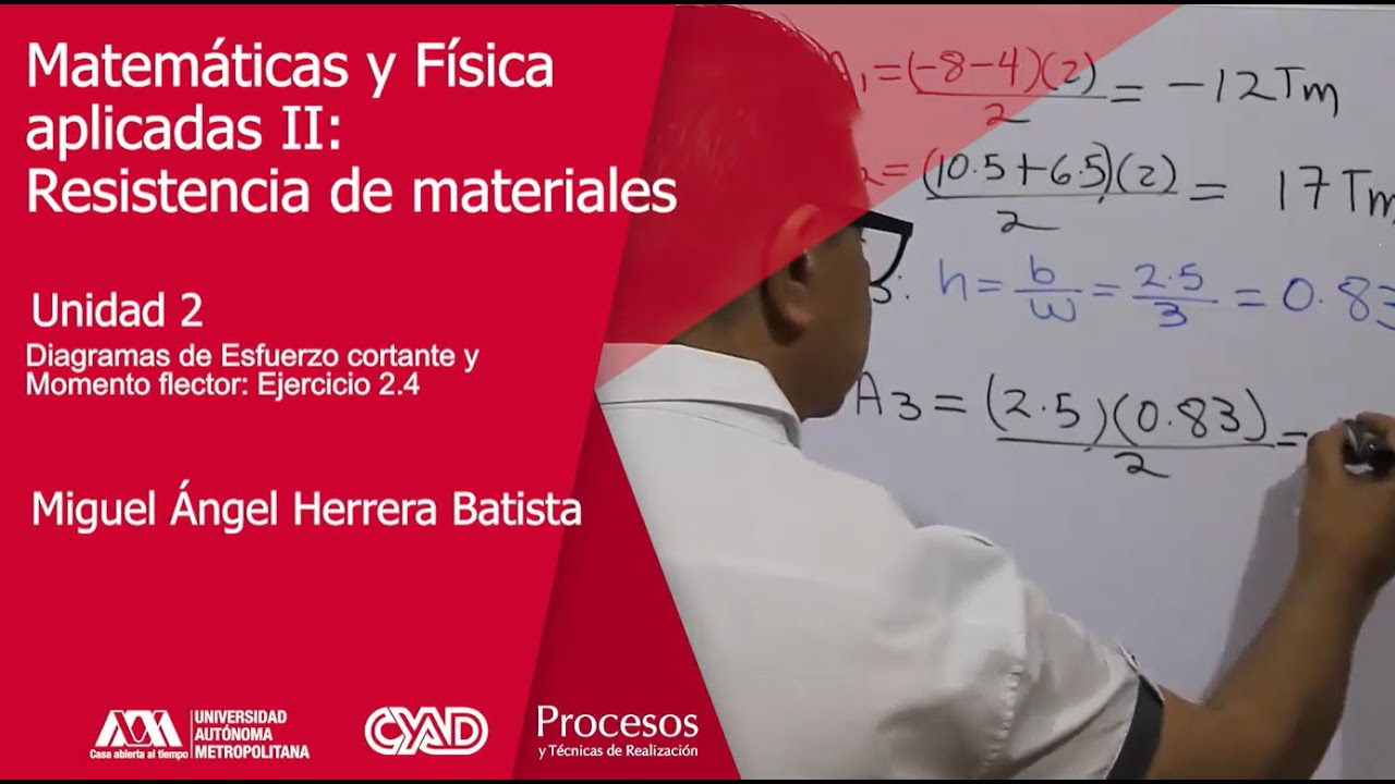 13 Diagramas de Esfuerzo cortante y  Momento flector Ejercicio 2 4