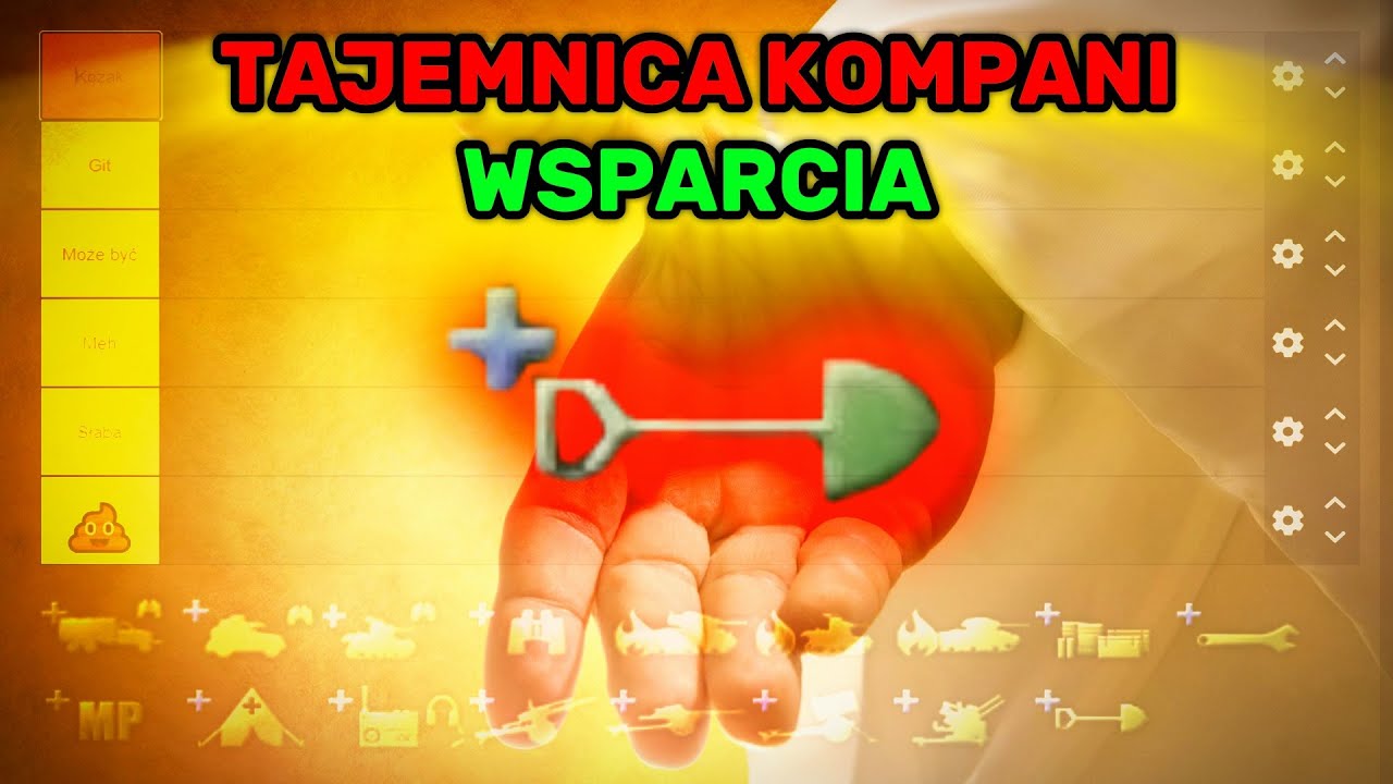 JAKA JEST NAJLESZA KOMPANIA WSPARCIA, PORADNIK KOMPANIE WSPARCIA - HEARTS OF IRON 4