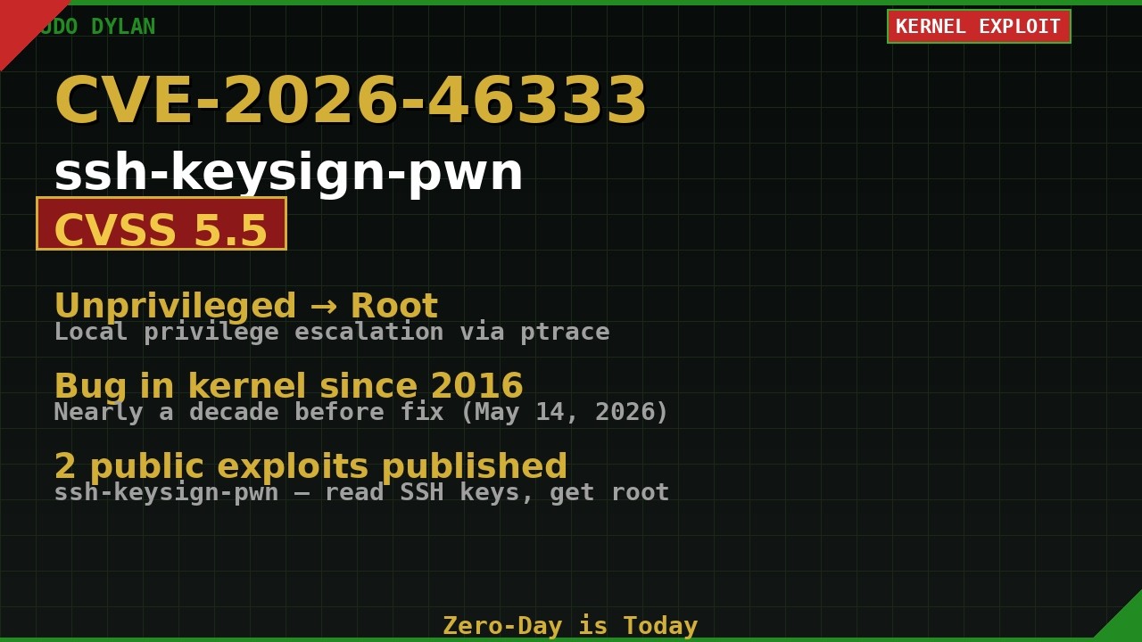 CVE-2026-46333 &mdash; ssh-keysign-pwn, CVSS 5.5