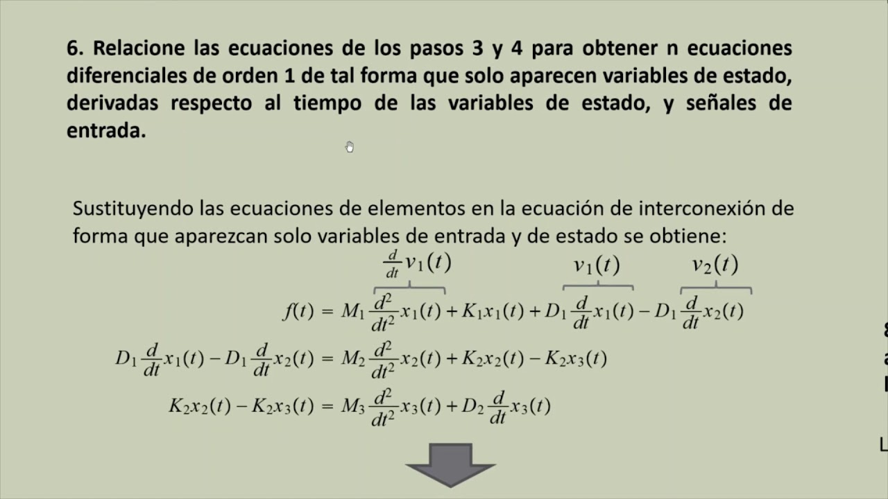 Ejemplo de representación en variables de estado: Sistema mecánico tres masas.