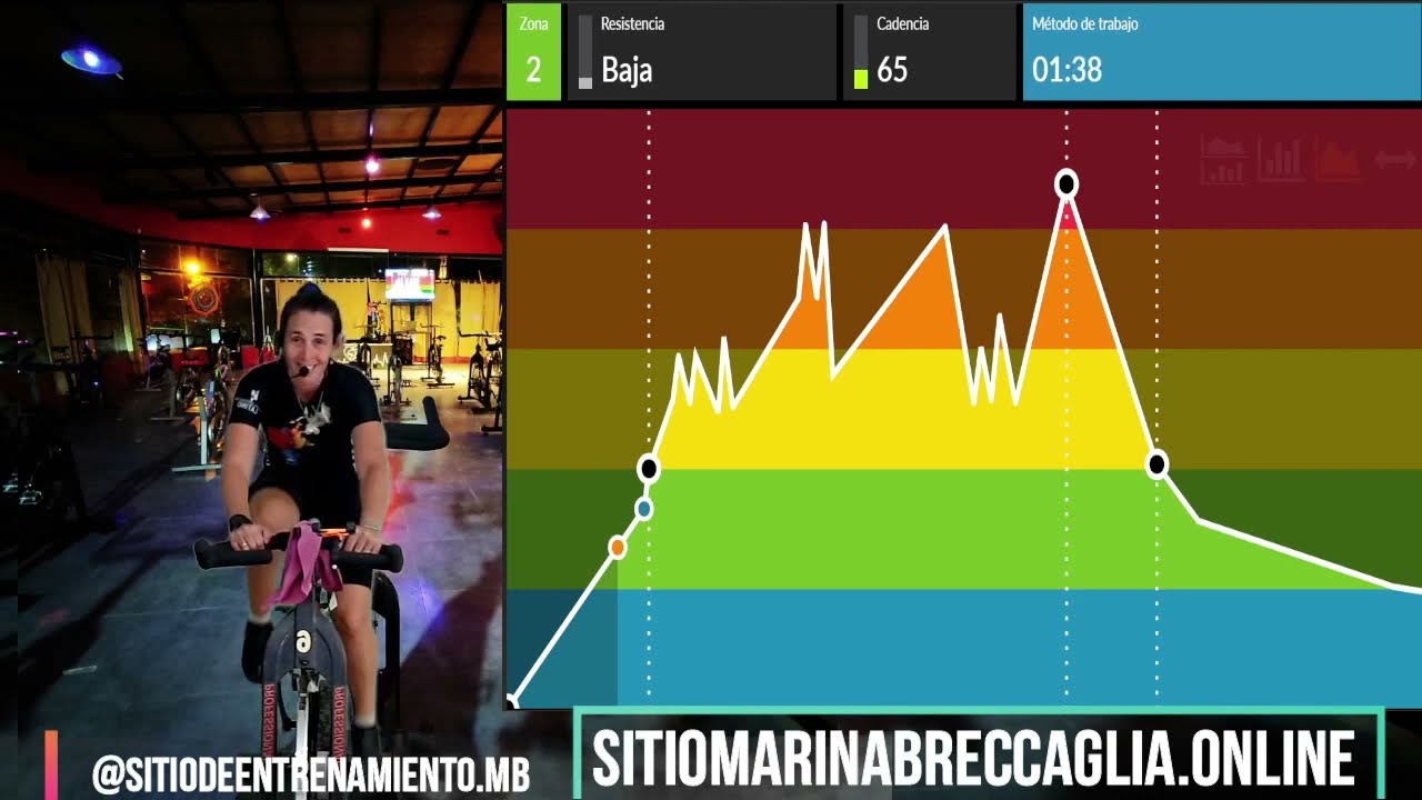 Clase de Spinning completa de 40 minutos, BAJA de PESO RÁPIDO y TONIFICA ganando salud!