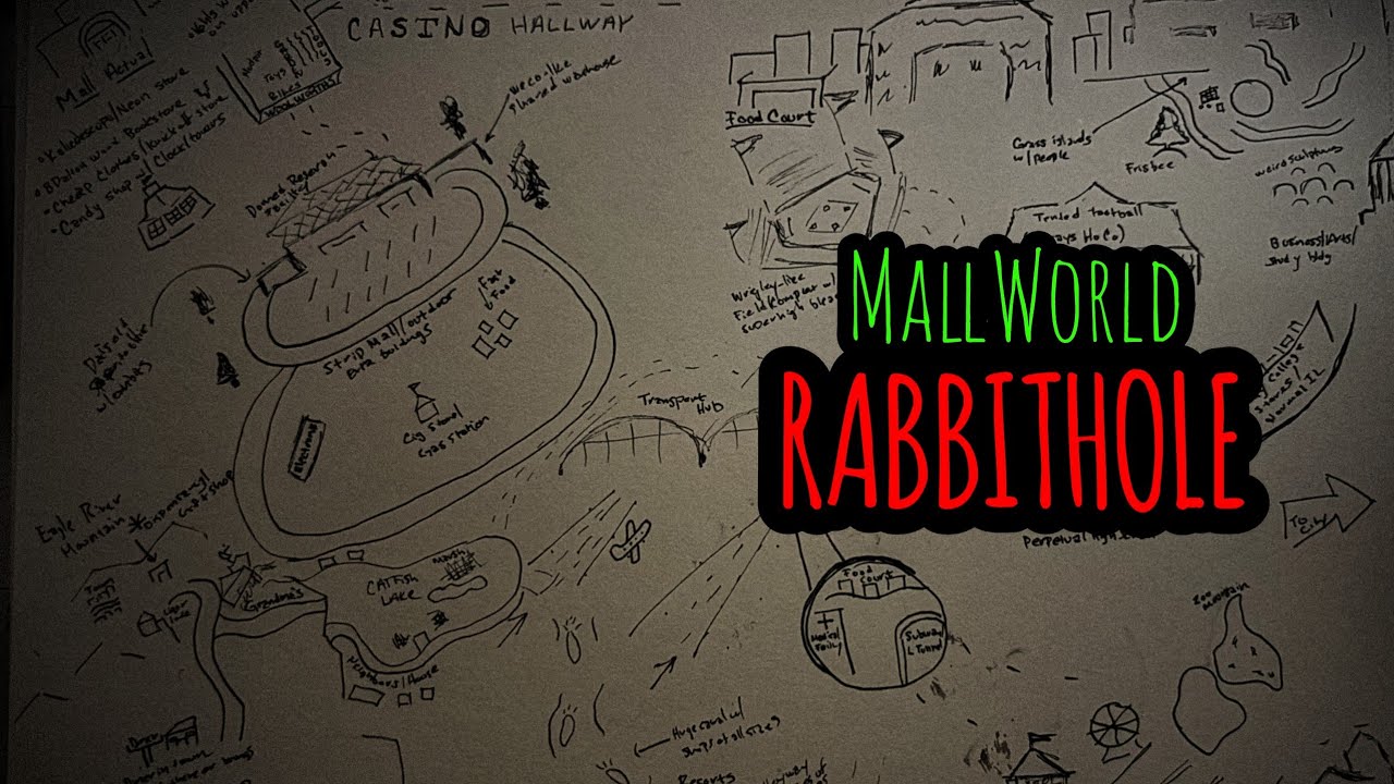 The MallWorld Rabbithole is INSANE 