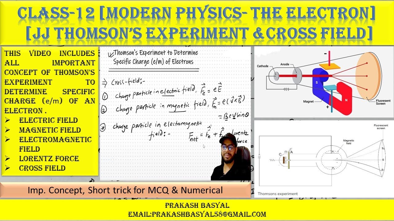 J.J Thomson's Experiment to Determine Specific Charge of Electron | Modern Physics | Electron