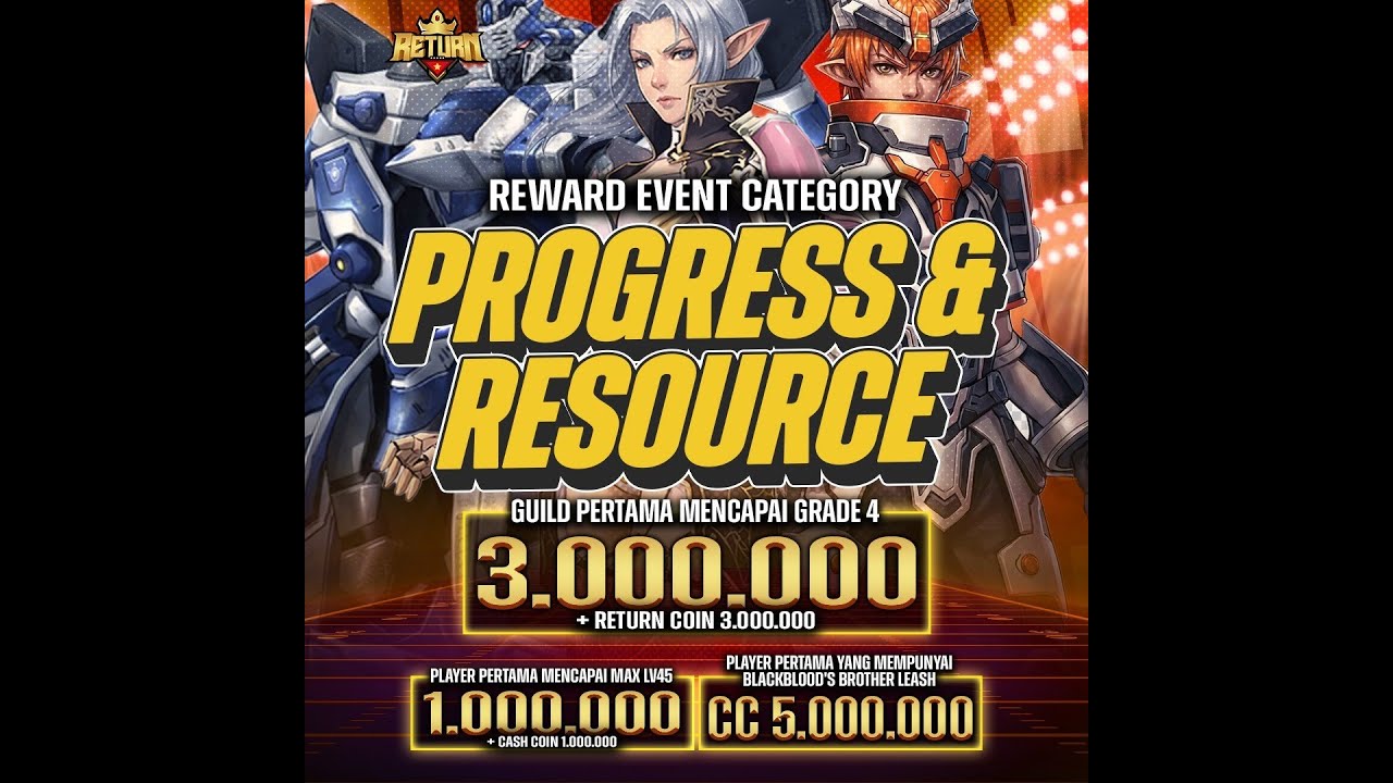 🔴 LIVE RF RETURN - OBT DAY 1 #6