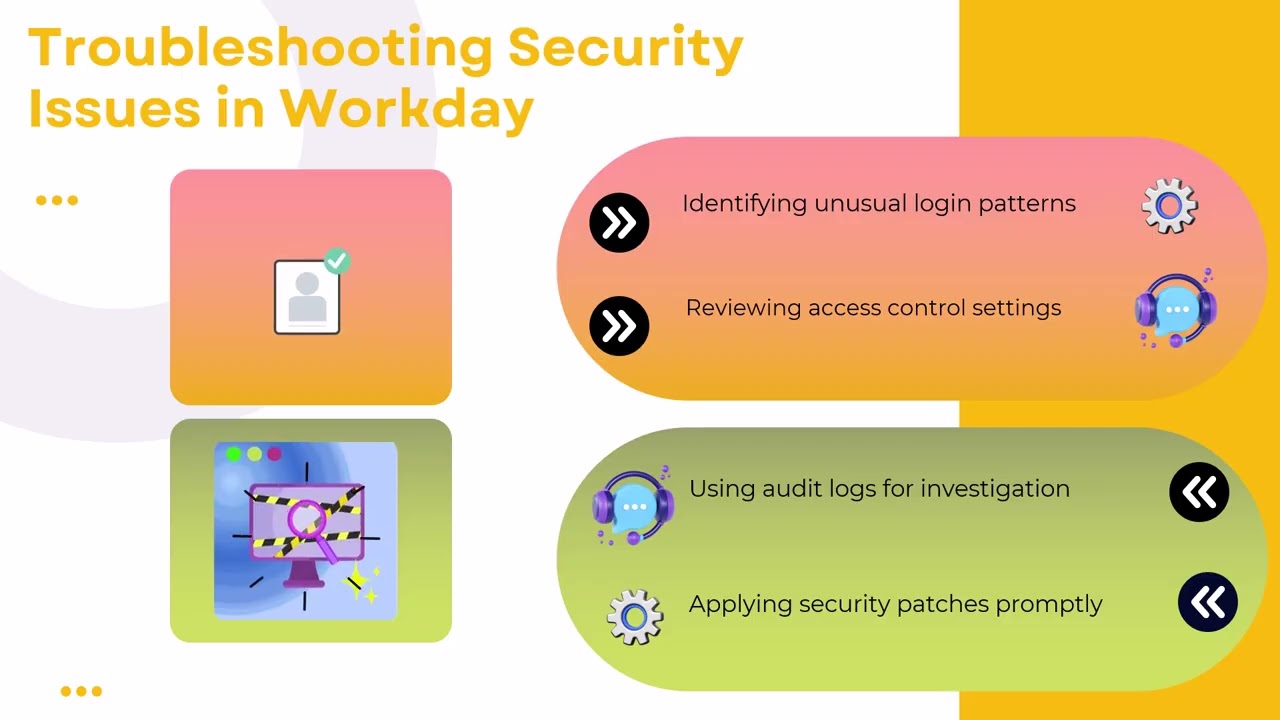 Workday Security Pro Certification | Workday Security Training | Tutorial for Workday Security