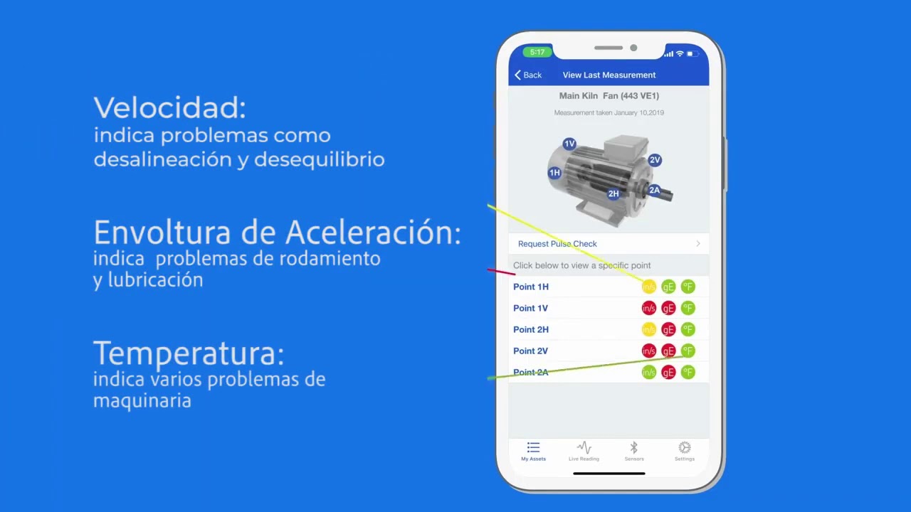 Nuevo Sensor Portable de SKF, QuickCollect