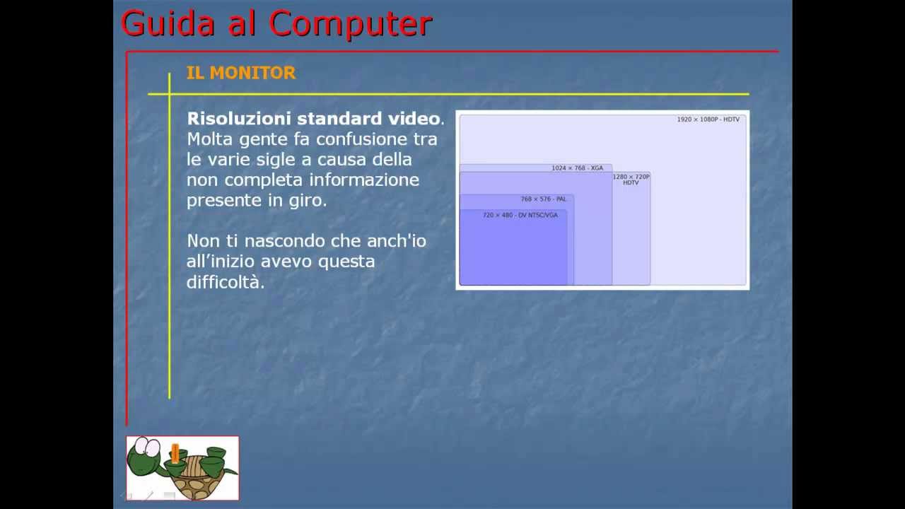 Guida al Computer - Lezione 18 - Il monitor.mp4