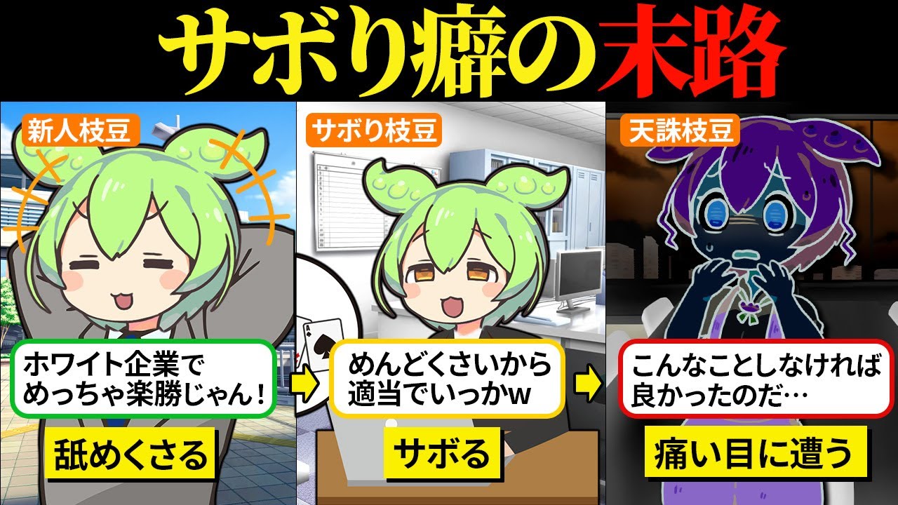 調子に乗ってサボり過ぎたら天罰が下ったのだ…【ずんだもん＆ゆっくり解説】