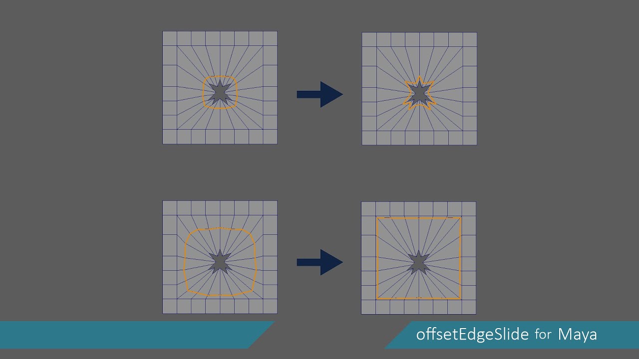 Maya Poly Tool R&D  - offsetEdgeSlide
