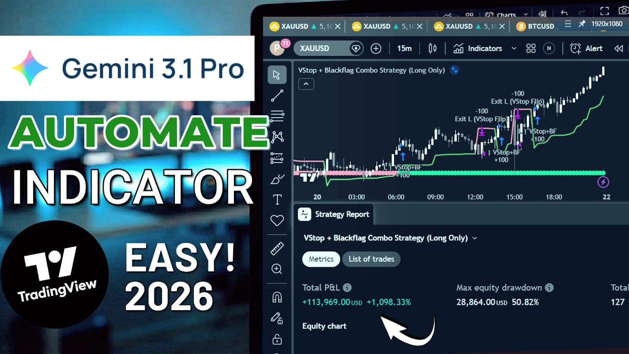 TradingView + Gemini 3.1 Pro: JEDYNA strategia automatyzacji, kt&oacute;rej potrzebujesz w 2026 roku