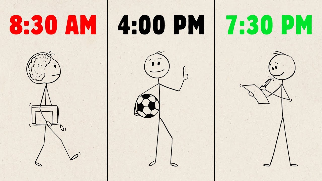 The PERFECT Routine for Student-Athletes (MAX Productivity)