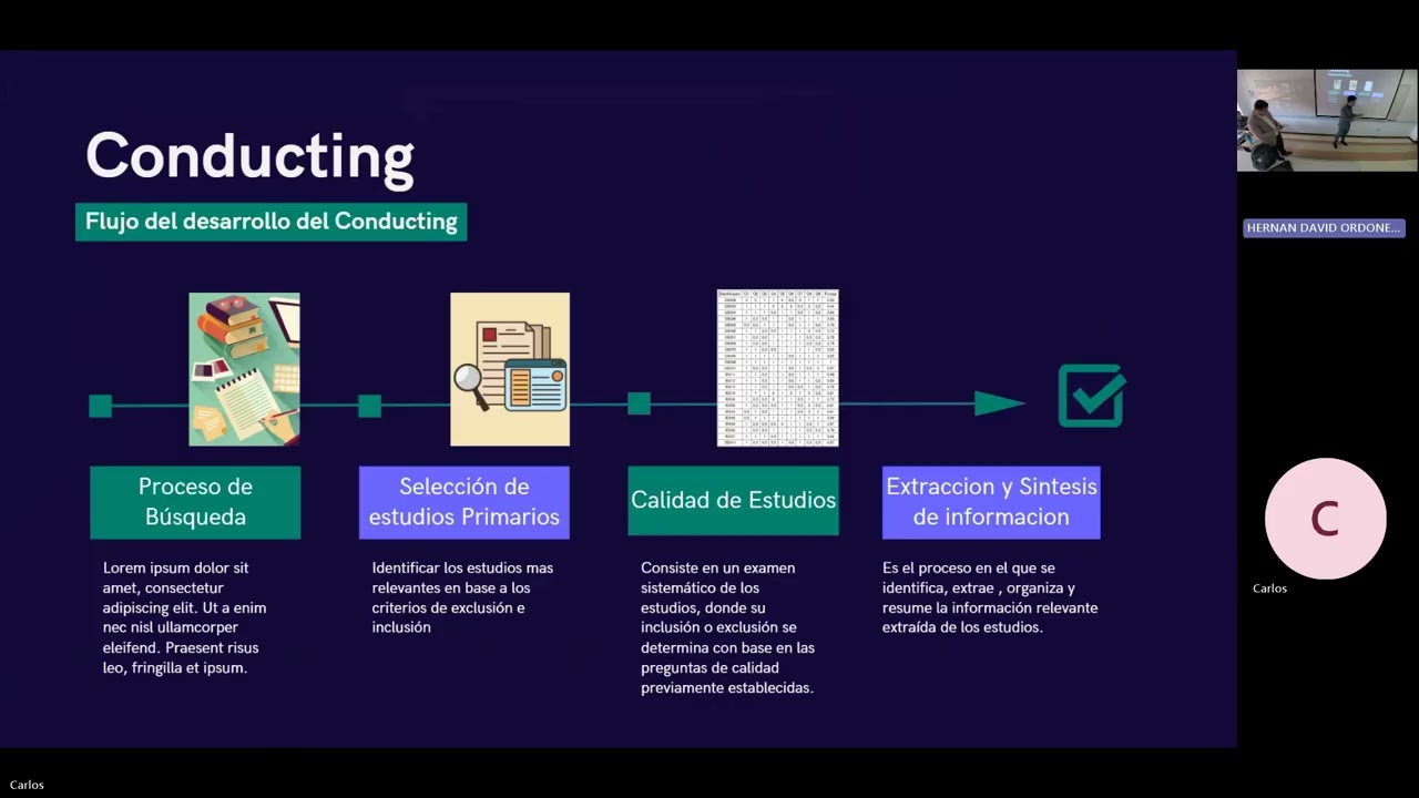 Tema: Anonimización de datos: exploración, implementación y evaluación de técnicas