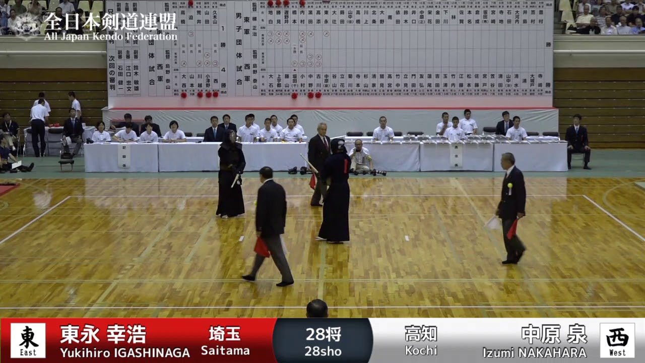 Y.HIGASHINAGA MM- I.NAKAHARA - 63rd All Japan TOZAI-TAIKO KENDO TAKAI - MEN 08