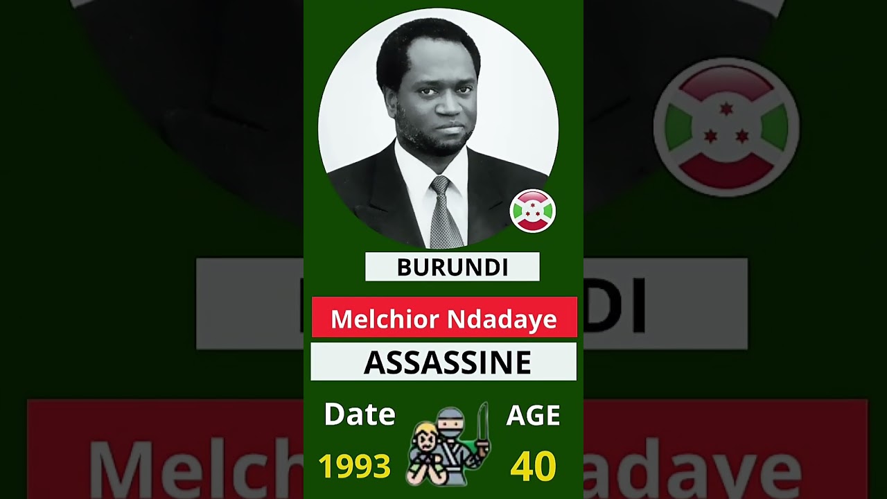 Melchior Ndadaye: African Revolutionary Leaders and How They Died 😭 | Shocking Revelation #burundi