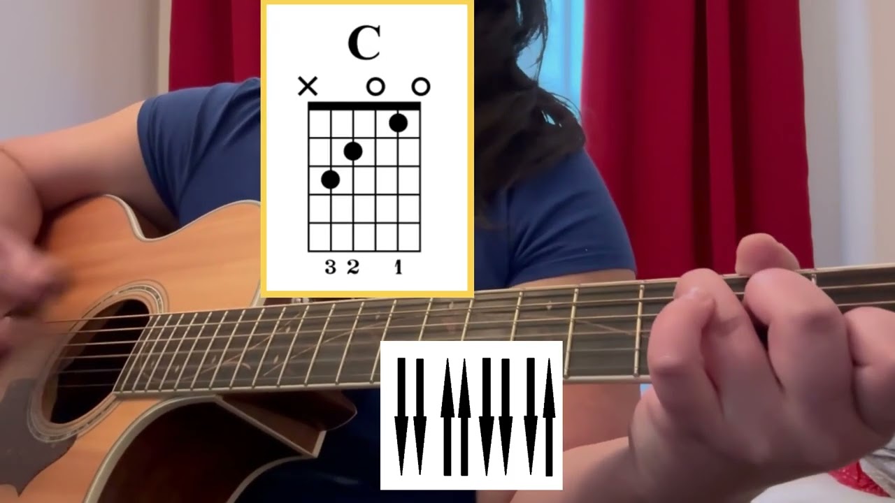 Varga Miklós: Európa gitár tutorial