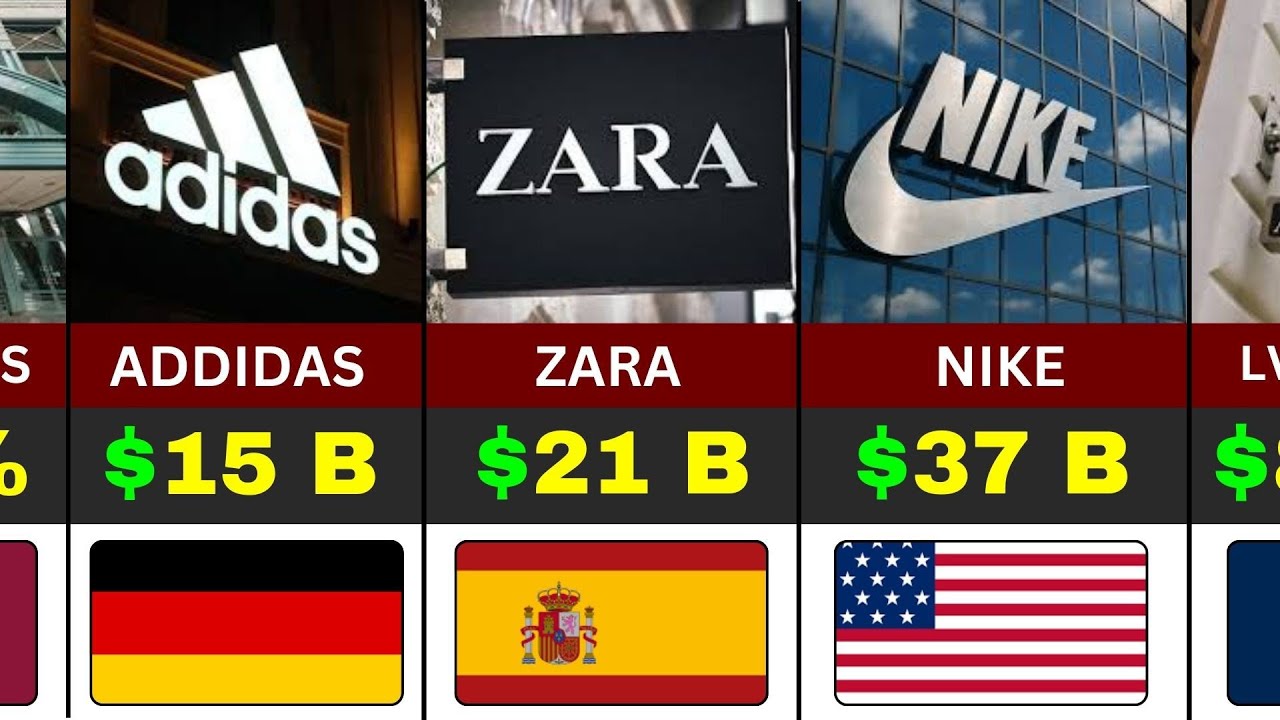 Самые богатые модные бренды мира 2025 года.